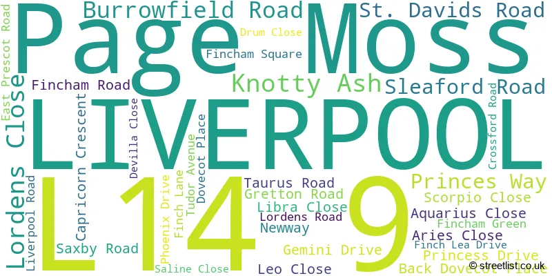 A word cloud for the L14 9 postcode